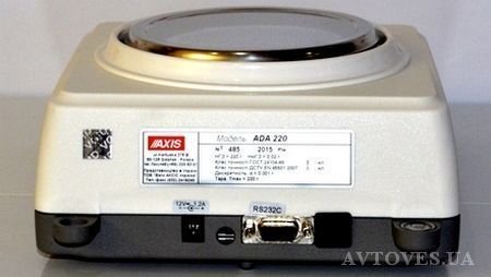   Axis ADA 220