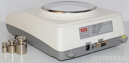   AXIS BTU-210