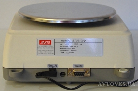   AXIS BTU-2100