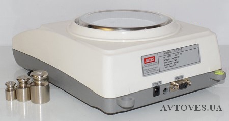    AXIS BTU-210D